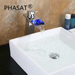 Personalized Bathroom Sink...