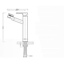 Widespread Single Handle...