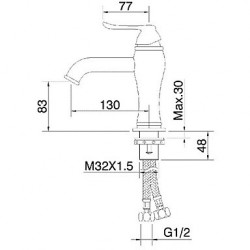 Centerset Single Handle One...