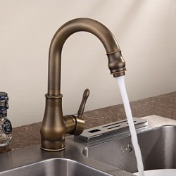 Personalized Kitchen Tap...